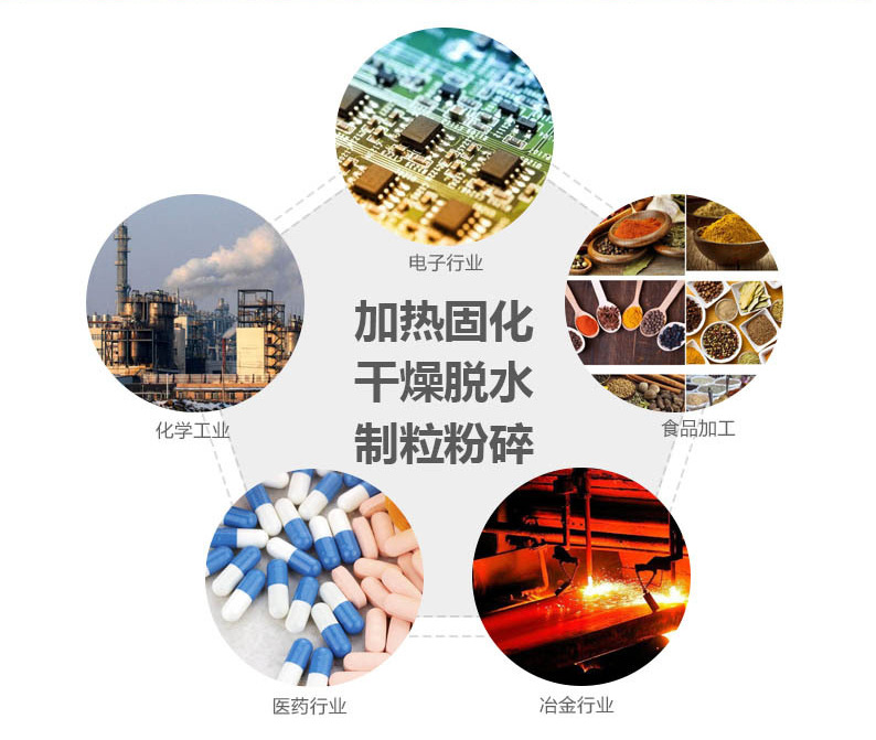 工业烘干机_大型工业烘干机热风循环烘干箱smh隧道式热风