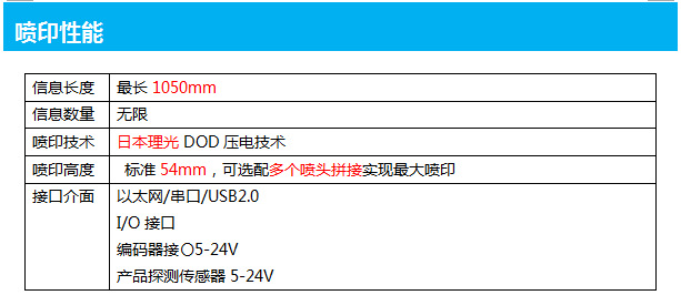 进口喷码机_全进口uv喷码机农作物种子二维码uv外包装批号