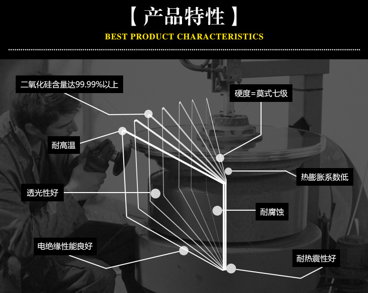玻璃圆片_透明石英玻璃圆片窗口视镜片直径12.2*2.5mmjgs1现货