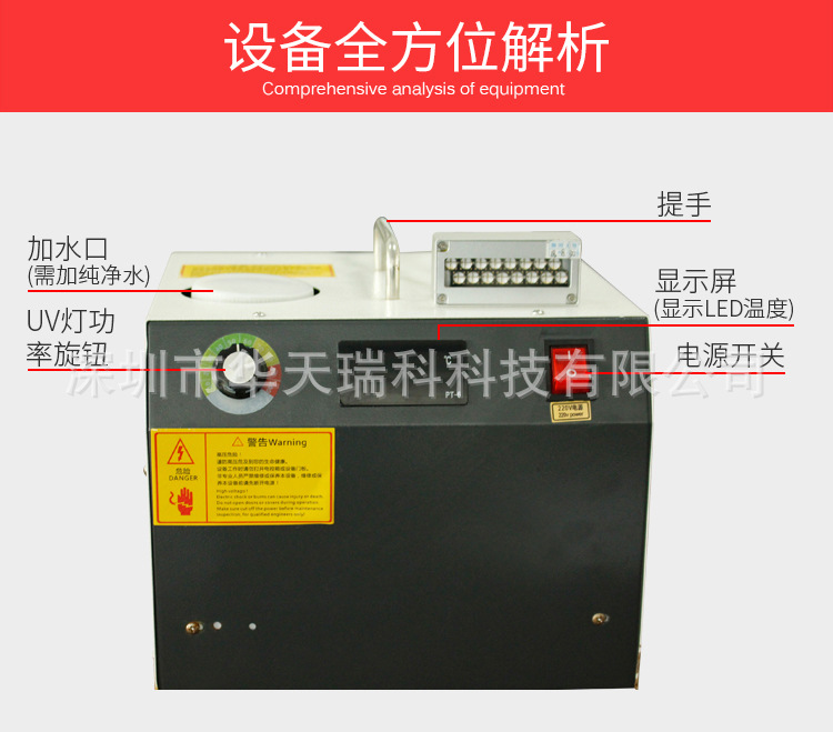 紫外线固化设备_工厂直销uvled固化机紫外线固化设备印刷uv固化leduv批
