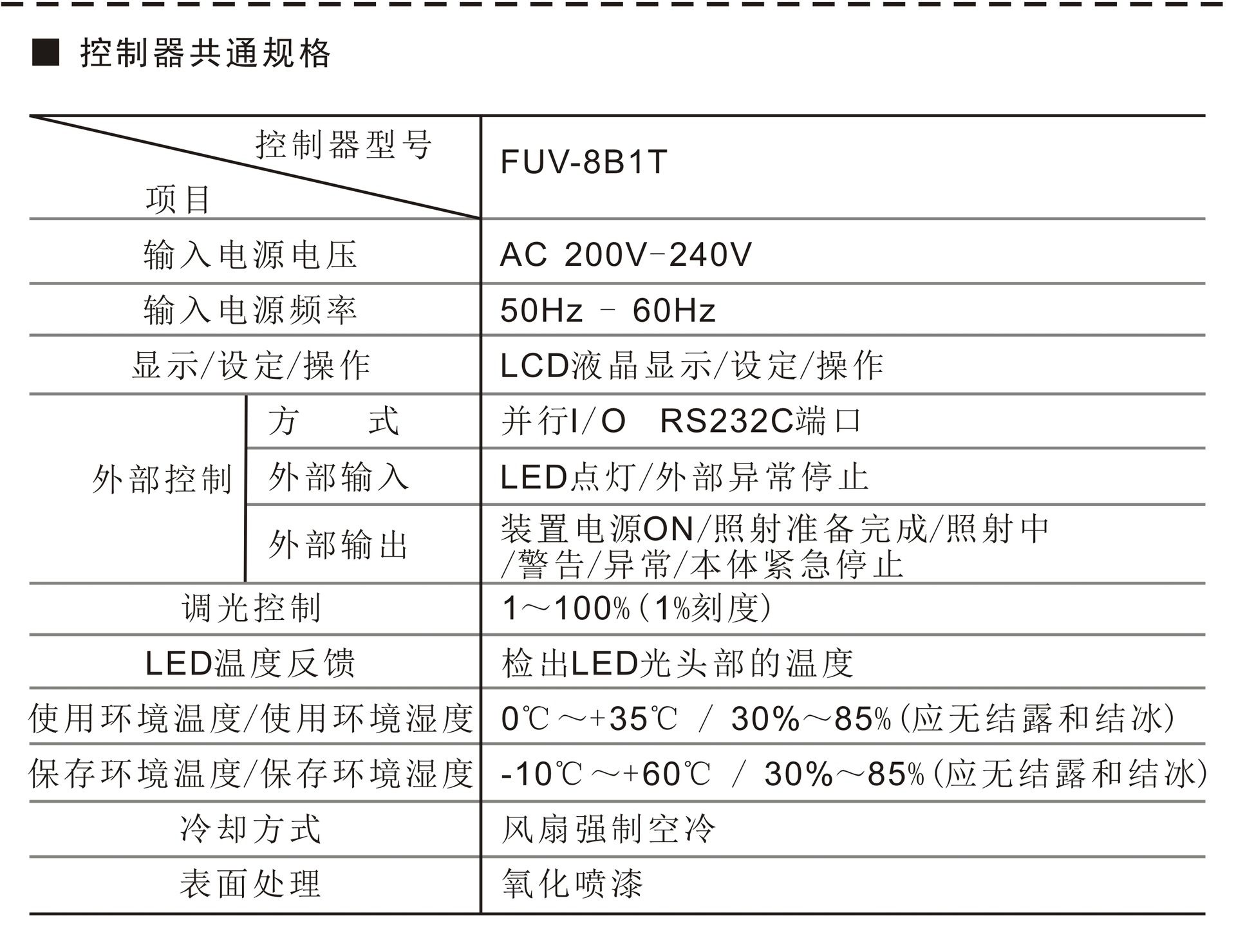 线光源_uvled线光源固化机,紫外线固化hfdx-t5-300
