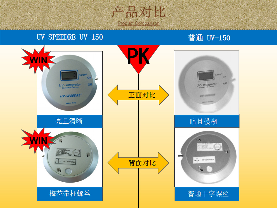 紫外检测仪_uv光固化能量计uv能量测试计,紫外