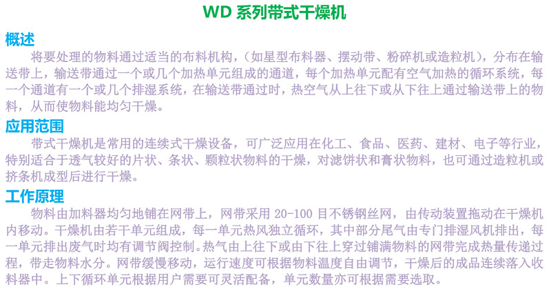 网带式干燥机_特氟龙网带式干燥机、网带式冷却机
