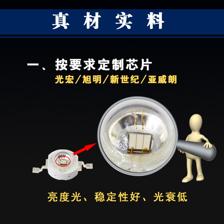 大功率灯珠_厂家直销uvled固化灯珠各波长功率紫外线led