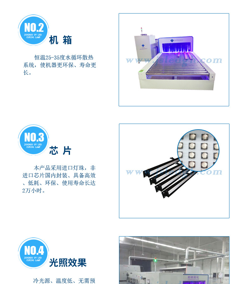 烘干固化设备_厂家直销家具UVLED涂装线紫外线固化灯uv光固机395nm