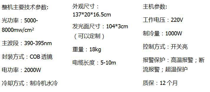 紫外线固化设备_紫外线固化设备固化机集成光源厂家直销可定制