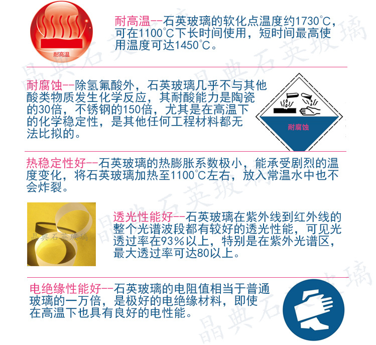 光学玻璃_现货石英玻璃片圆片透明石英片窗孔jgs2紫外光学