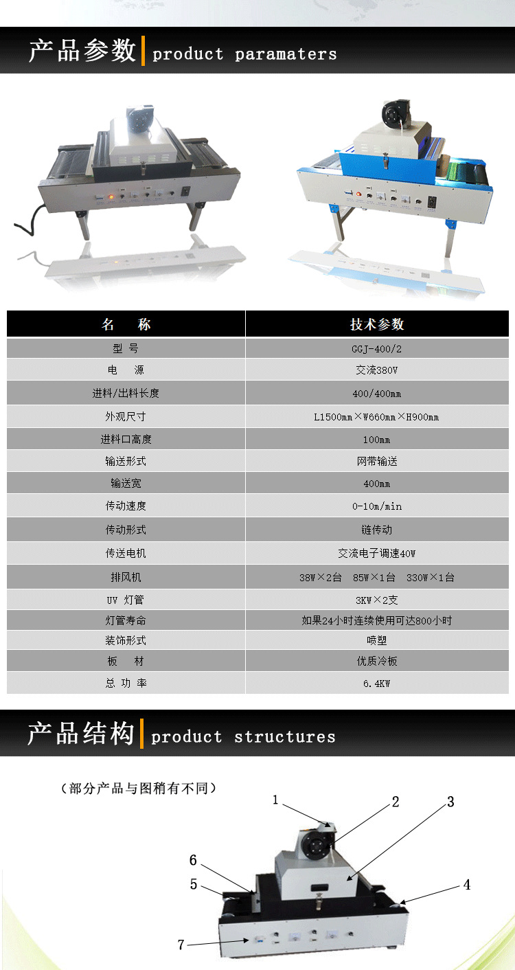 灯墙面护角_直销400-2灯墙面护角uv固化机桌面紫外线uv光固机