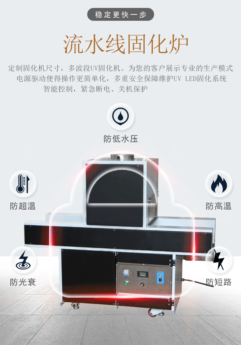 胶水光固化设备_流水线快速uv固化炉紫外线光固油墨led光固化厂家定制