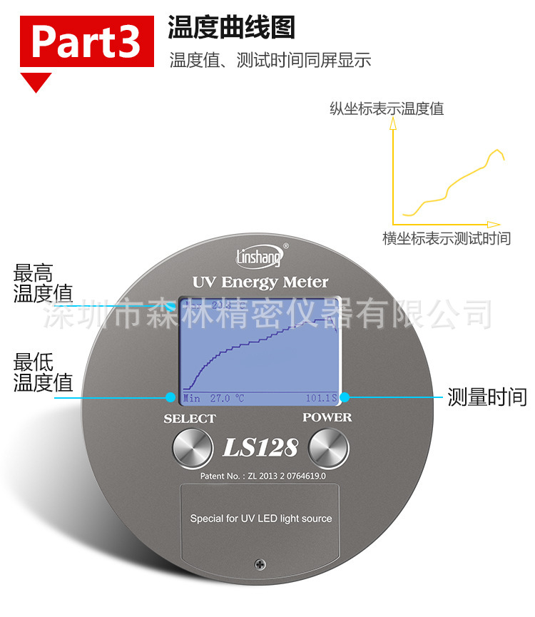 紫外辐照计_leduv能量计ls128紫外能量计紫外焦耳