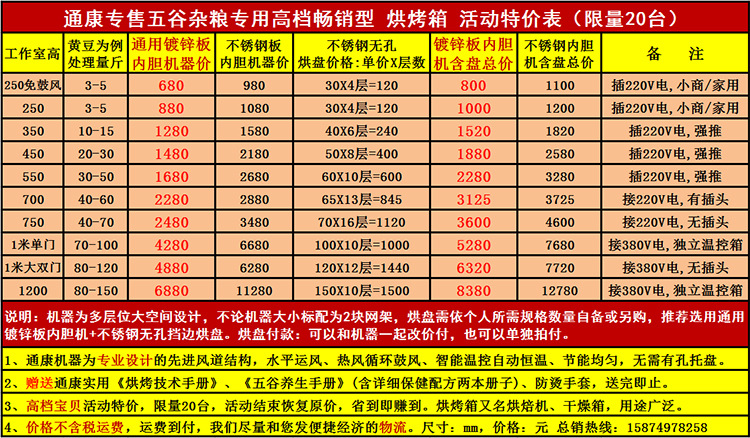 工业烤箱_工业烤箱杂粮烘焙机中药材烘干机食品药品烘箱农产品干燥箱送技术