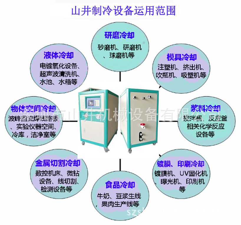 工业uv固化机_uv固化机水冷机批发工业uv固化机工业uv固化机哪家好