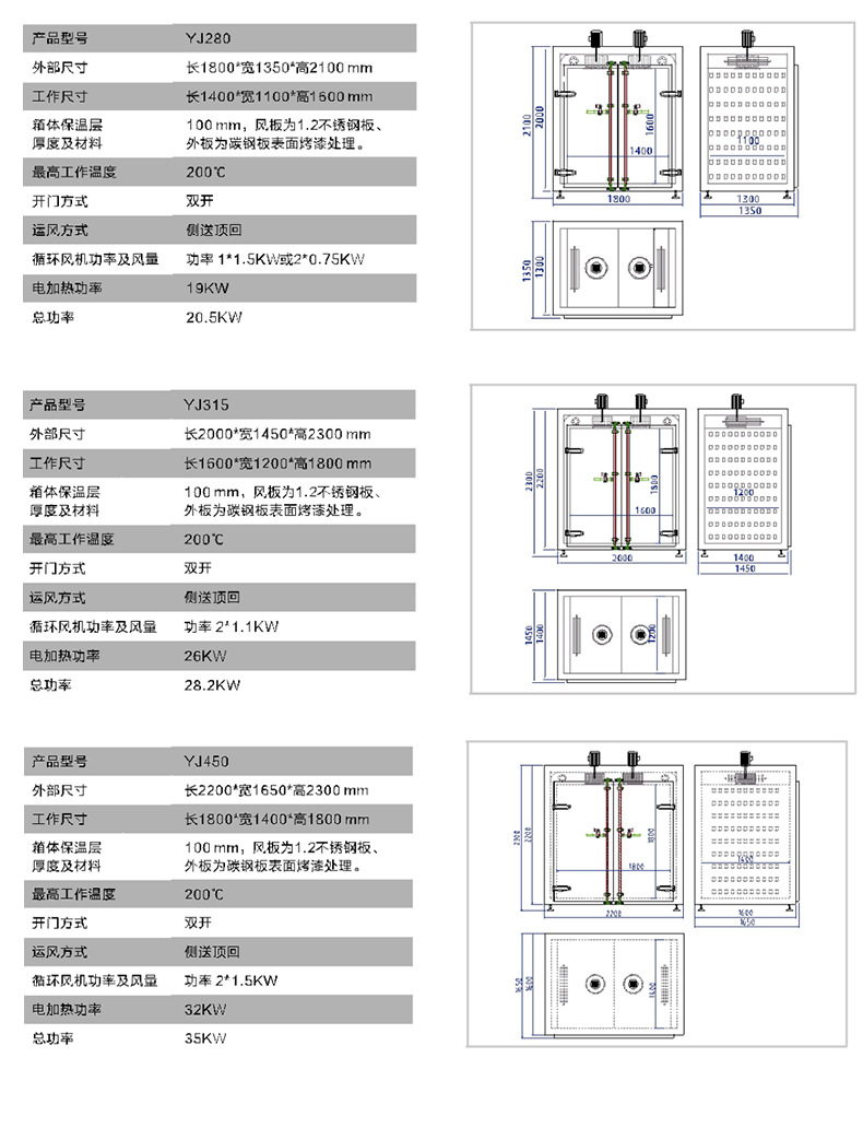 工业烤箱_厂家直销工业烤箱高温烤炉工业恒温烤箱立式