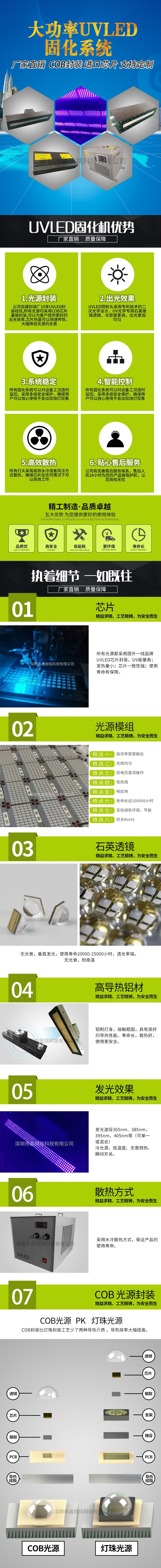 紫外线固化设备_紫外线固化设备固化机集成光源厂家直销可定制