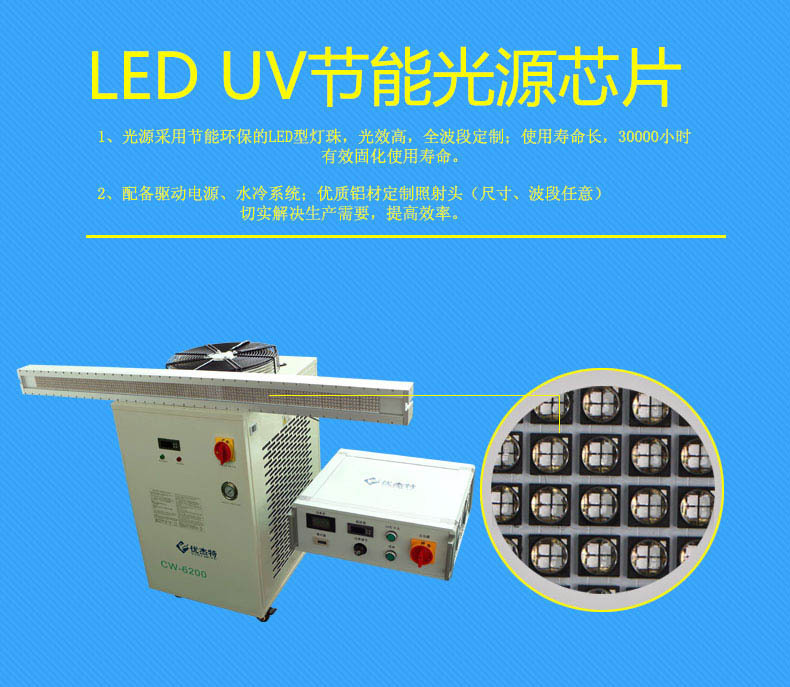 定制uv固化机_定制uv固化机两质保实木uvled3万小时寿命uv