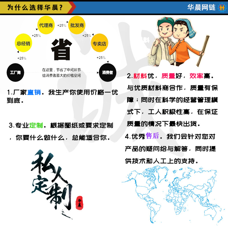 不锈钢网带_定制人字网带耐高温不锈钢不沾烤炉直销