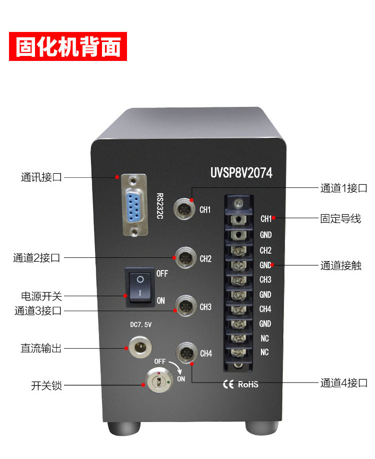 UVLED点光源光固机点胶机配套固化设备迷你UV机LED紫外线UV固化机