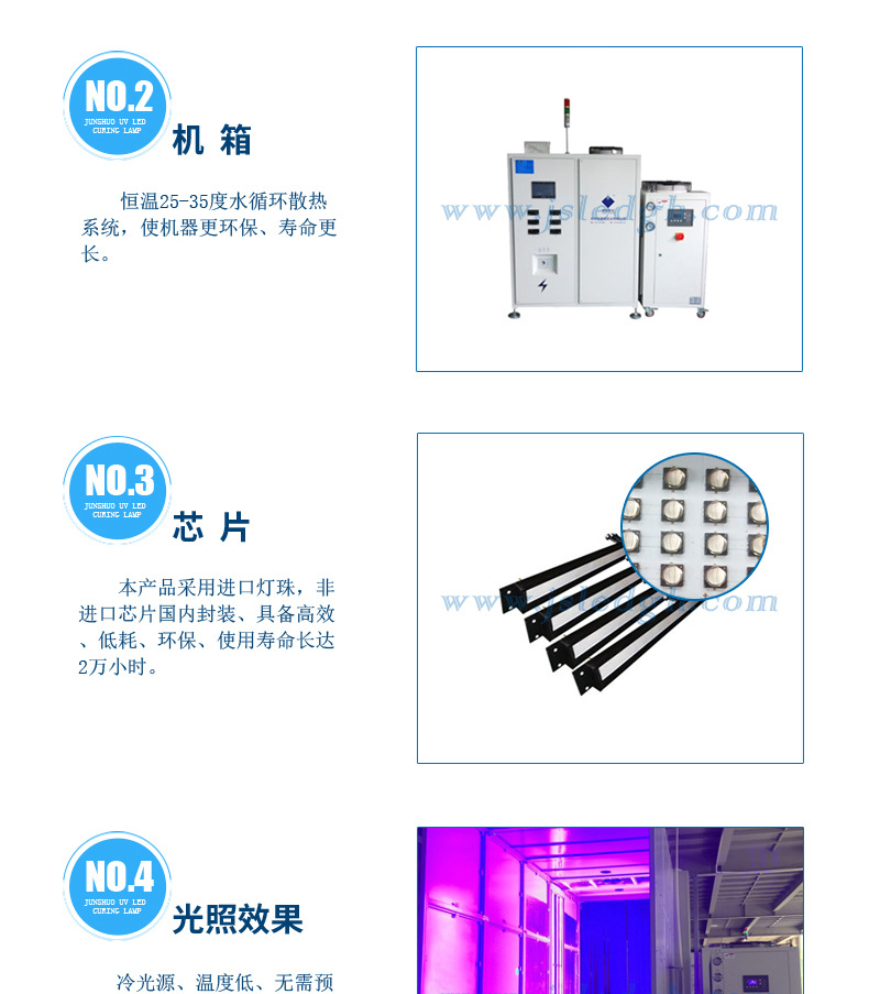烘干固化设备_厂家直销烘干炉隧道炉喷涂滚涂淋涂固化首选君硕LED