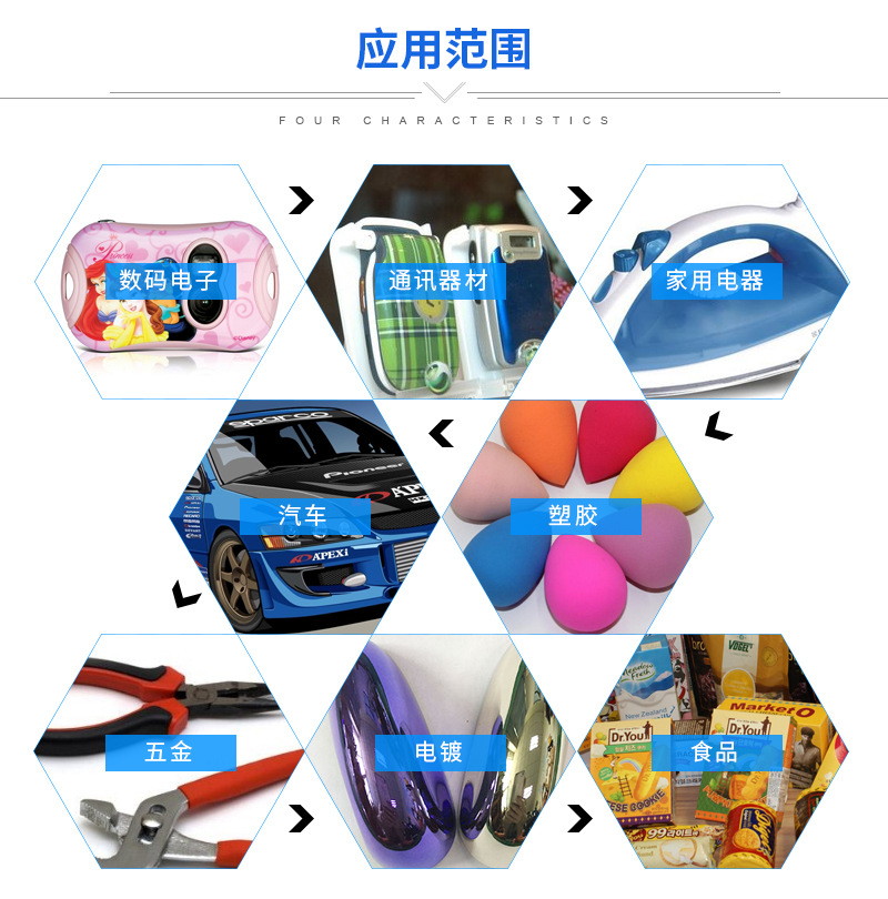 烘干固化设备_厂家供应隧道烘干炉不锈钢隧道烘干生产线流水线烘干生产线