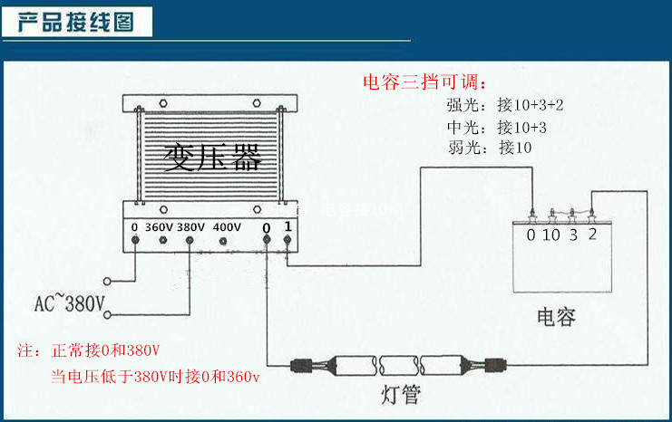 交流电容器_uv电容15uf2kv固化uv机电容uv交流电容器uv灯电容包邮