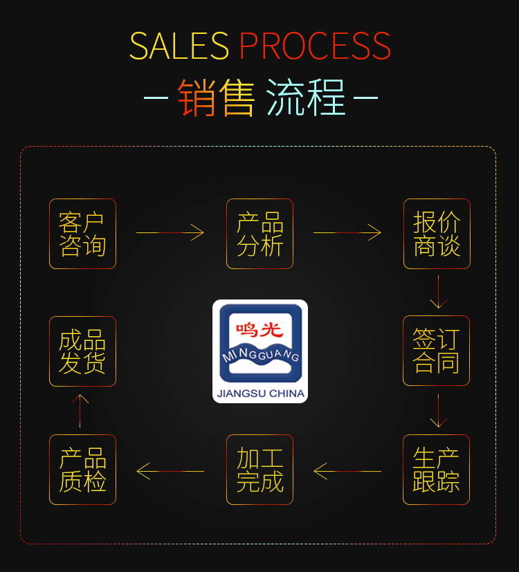 高温隧道炉_高温工业隧道炉小型烘干隧道炉远红外