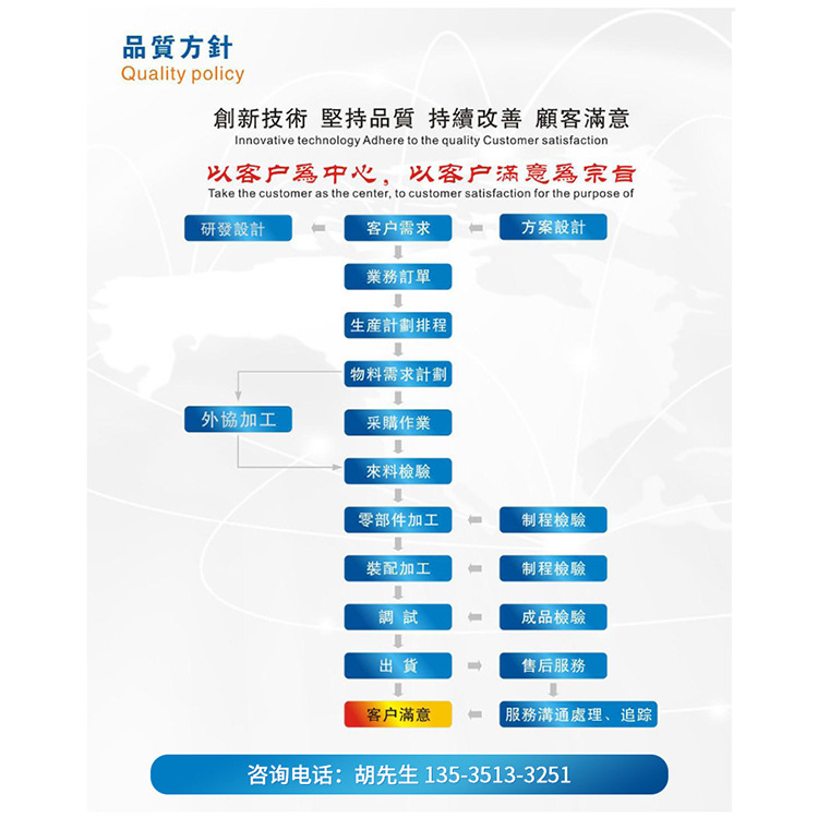 工业烤箱_厂家定做直销达克罗专用恒温工业烤箱高温烘箱