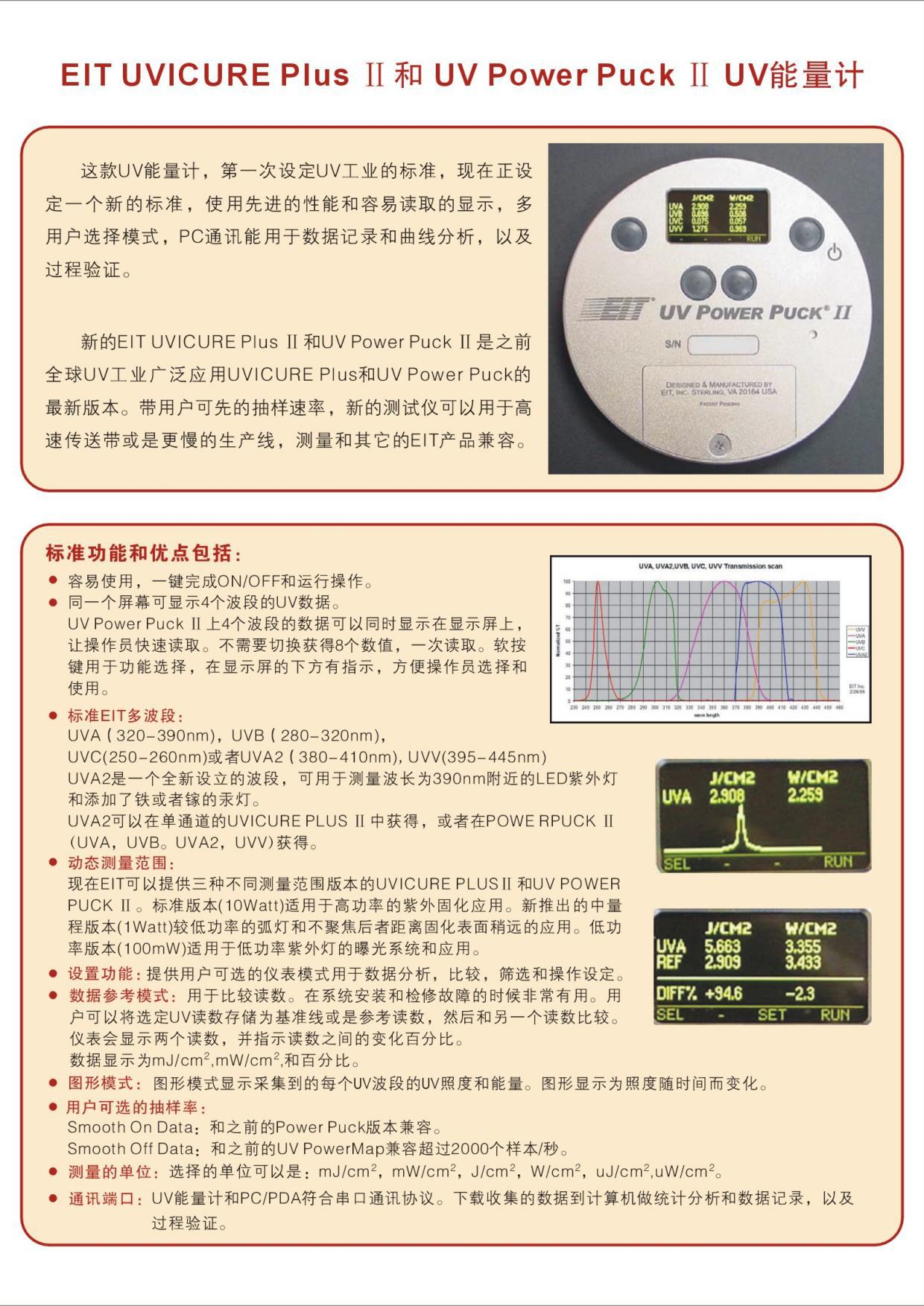 uvicureplusuv能量计_EITUVICUREPLUS&POWERPUCKIIUV能量计
