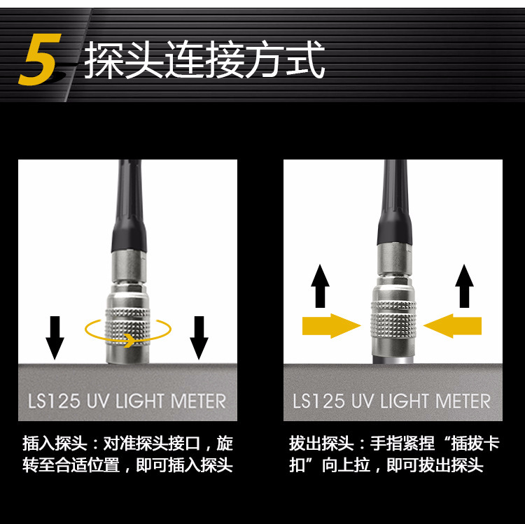 林上LS125紫外线强度计多通道紫外线强度测试仪器uv-a紫外辐照计