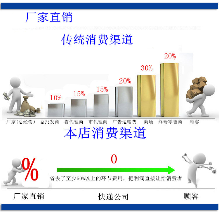 红外线隧道炉_厂家直销--红外线隧道炉,热风隧道炉,电热,恒温