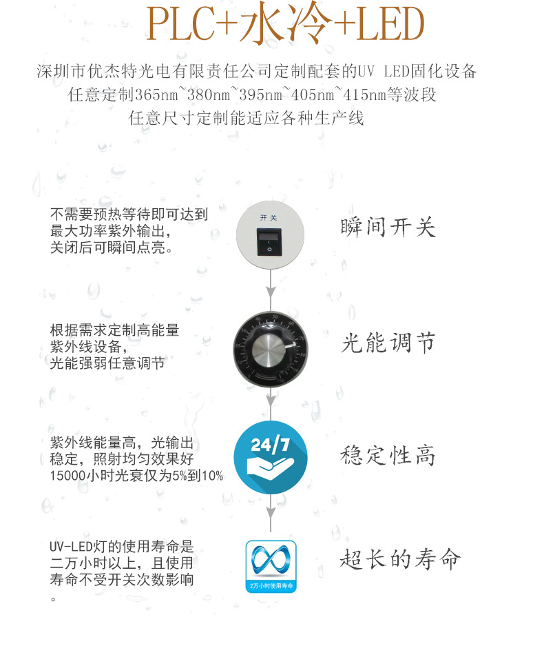 水冷uvled固化机_水冷UVLED固化机厂家定制紫外线油墨胶水快速印刷固化省电环保