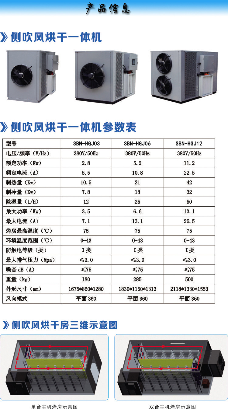 热风循环烘箱_柑普茶烘干设备小青柑烘干机热风循环空气能工业