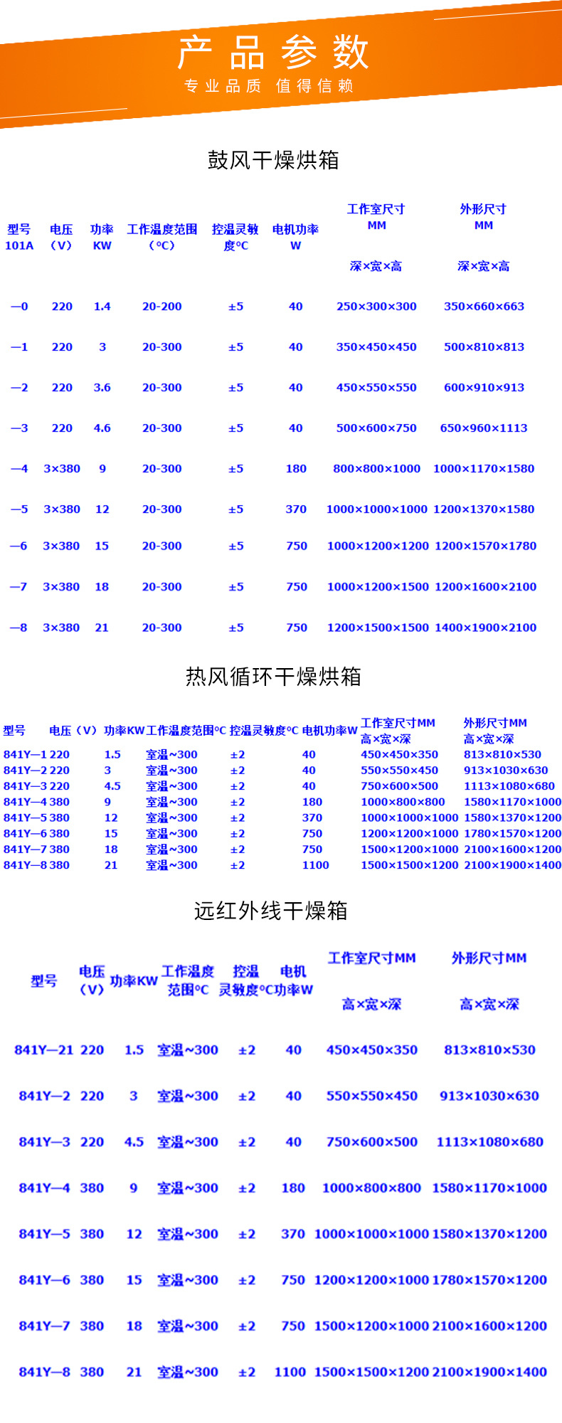 电热鼓风干燥箱_专业供应电热鼓风干燥箱工业烤箱,烘箱型号齐全品质放心