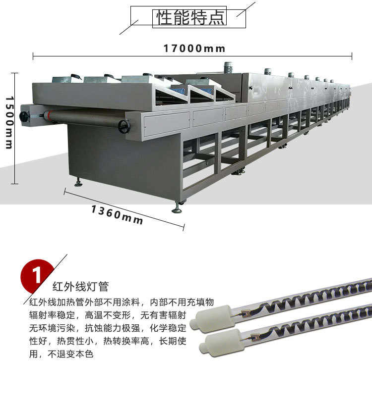 热风循环烤箱_隧道炉烘干线高温炉烘干房流水线生产热风循环烤箱工业