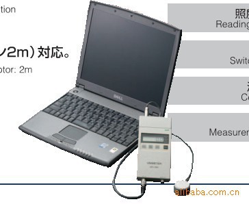 系列uv能量计_代理日本USHIOUIT-250系列uv能量计,uv照度计