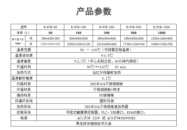 立式鼓风干燥箱_东莞高温工业烤箱300立式鼓风热