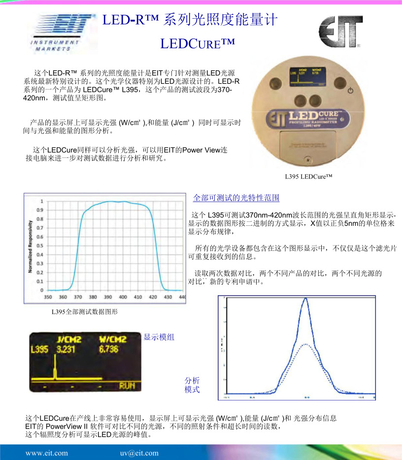 美国eit能量计_uv能量计uvl395profiler370-420nm专用