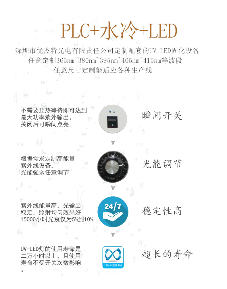 间歇式轮转机_间歇式led-uv固化设备油墨彩印紫外线uv机两年质保
