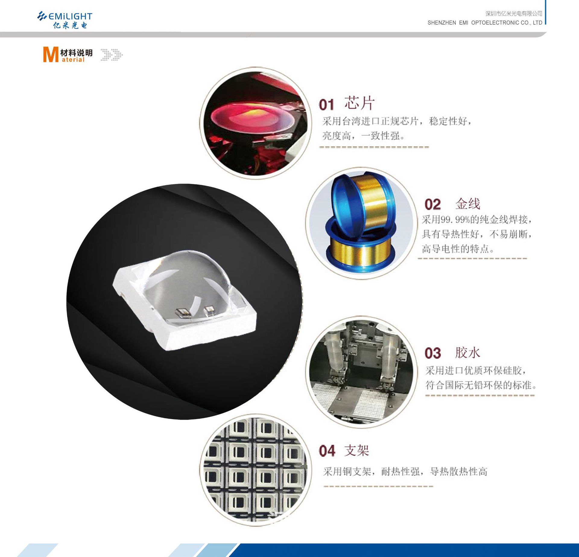 紫光灯珠_uvled美甲灯珠5054紫白光5050紫外灯365+led紫光