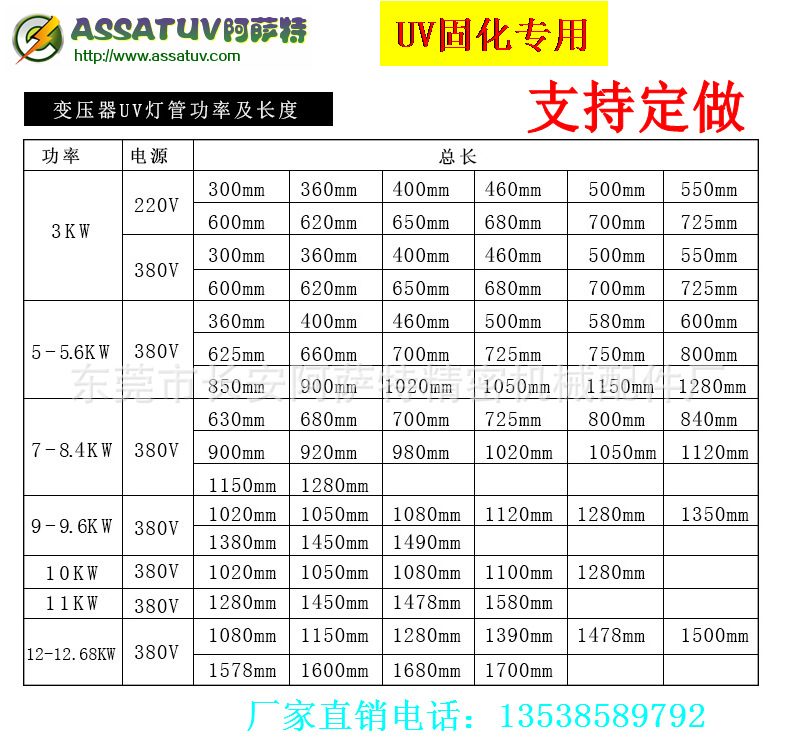 紫外线高压汞灯_厂家uv紫外线高压汞灯金属卤素uv机灯镓灯铁灯无极晒版