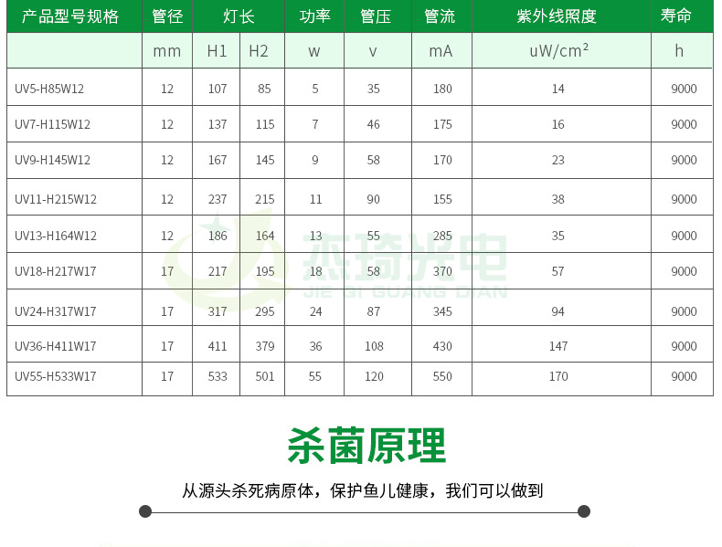 除臭净化紫外线消毒H灯管UV水族鱼缸除澡杀菌灯防水消毒柜紫外灯