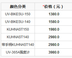 uv-bikesu140焦耳计_UV-BIKESU150UV能量计UV-BIKESU140焦耳计UV-365A强度计