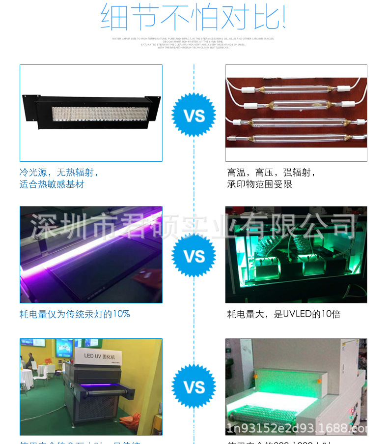 固化设备_厂家直销供应胶水led固化灯tpled固化uv固化机