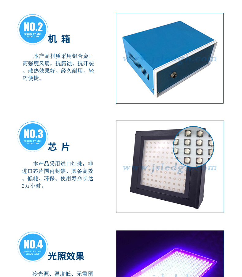 uvled固化灯_厂家批发uvled固化灯丝网油墨固化leduv寿命长