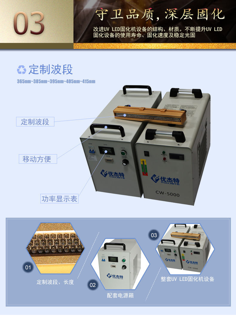 快速uvled固化机_快速uvled固化机紫外线光照胶水油墨冷光源设备省电环保厂家直销
