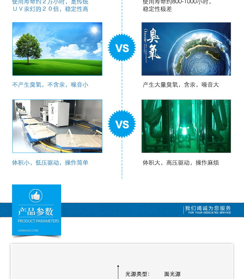 uvled固化机_厂家直销UV固化机UVLED固化机LED隧道炉395nm丝网印刷
