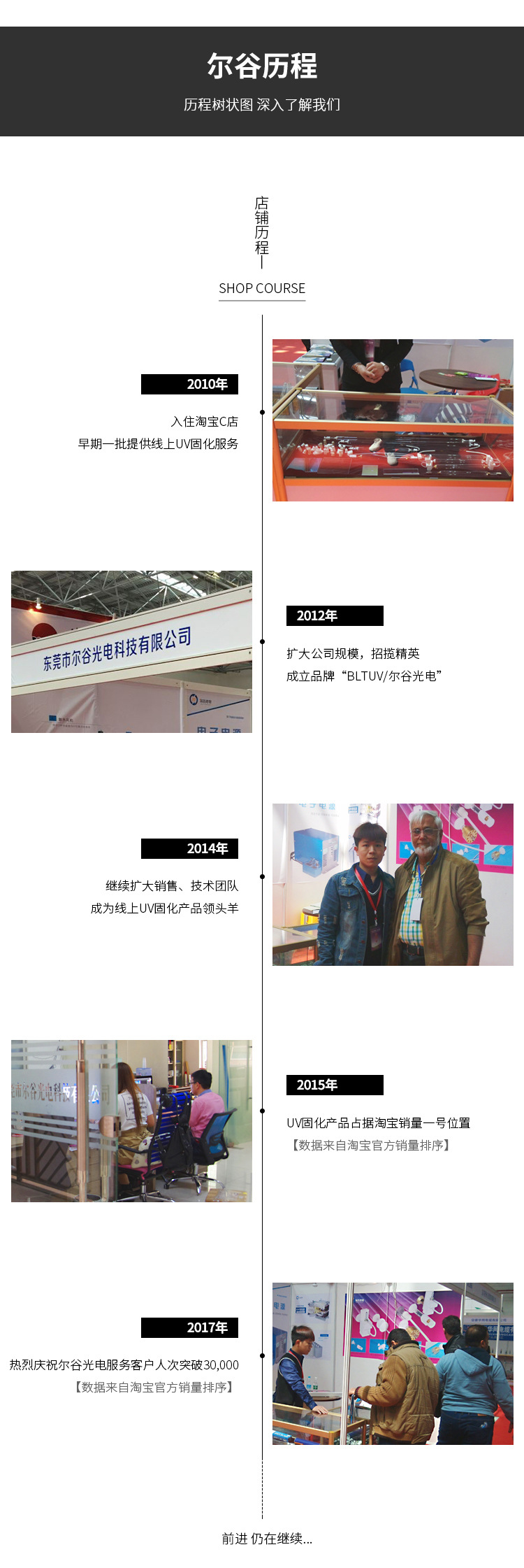 uvuv电容_紫外线uv固化灯交流电容器15uf2000v变压器uv电容