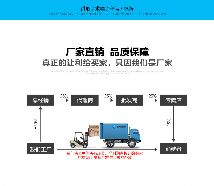 树脂uv滚涂机_树脂uv滚涂机瓷砖影视墙光油淋涂机封面高光固化机