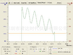 uv-intmircouv能量计_德国UV-DESIGN公司UV-intMirco微小型UV能量计