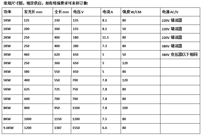 紫外线灯管_标签印刷机uv灯管光固化系统灯厂家订制