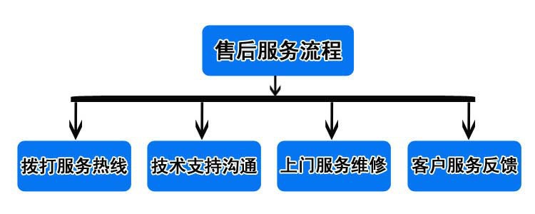 外壳uv固化机_uv机uv炉uv固化机uv紫外线笔记本外壳uv